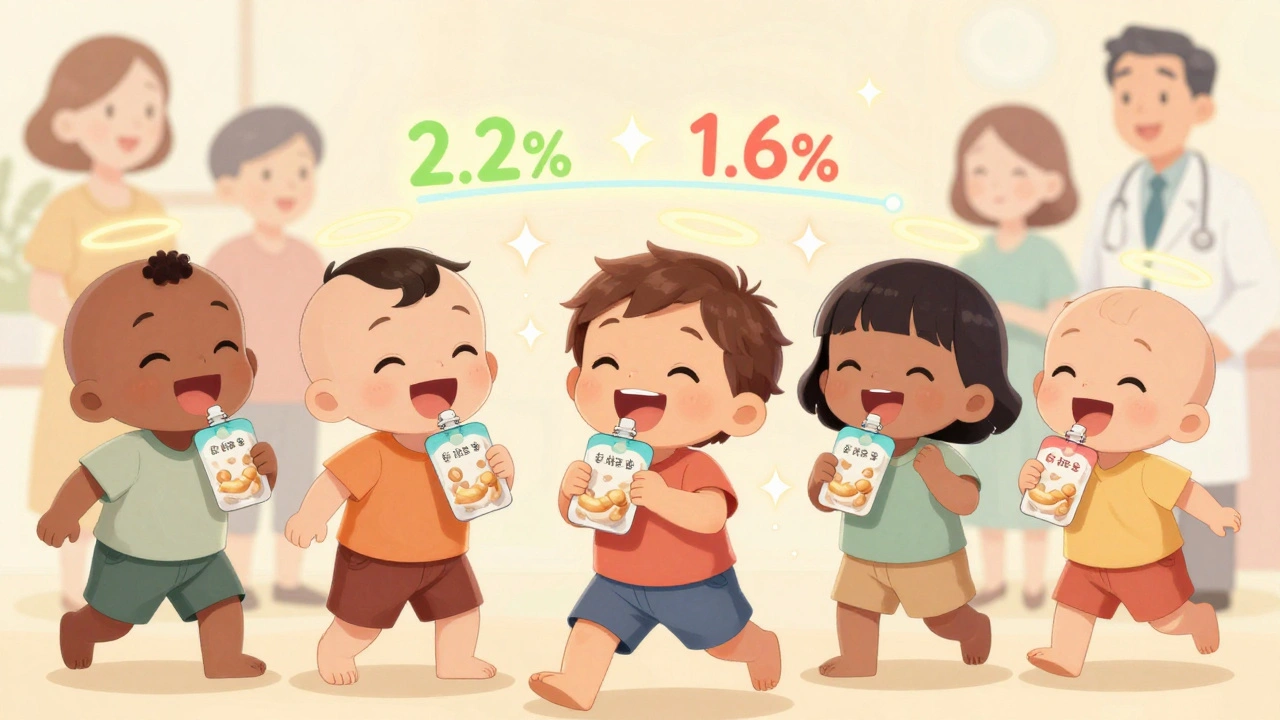 Diverse toddlers eating peanut snacks from pouches, glowing timeline shows declining allergy rates